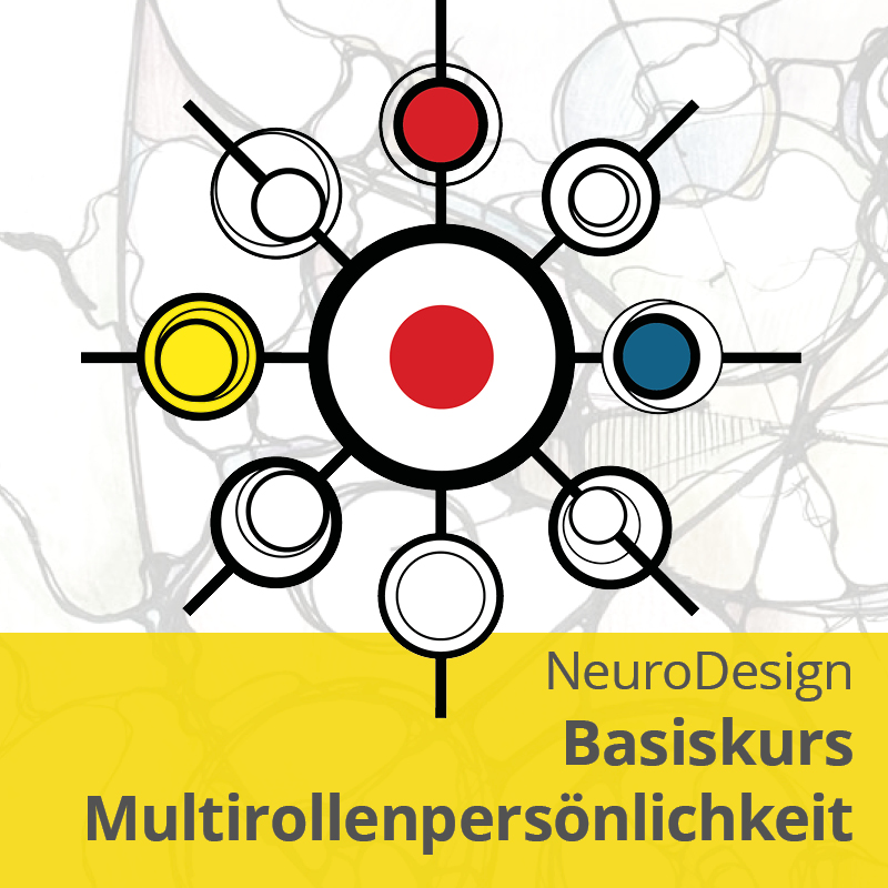 NeuroDesign Basiskurs Multirollenpersönlichkeit